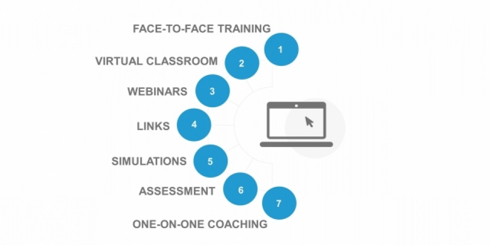 Liever jouw opleiding volgen via Blended Learning